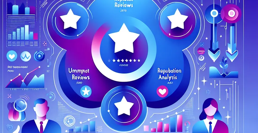 2025 年 OKR 管理平台的用户评价与口碑分析